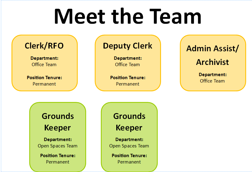 Team